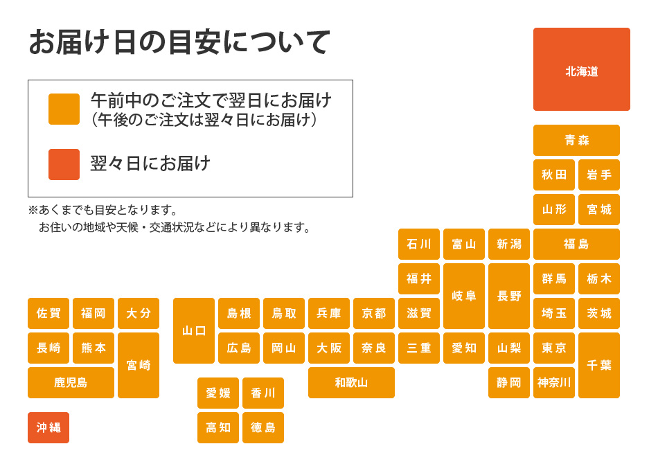 お届け日の目安について