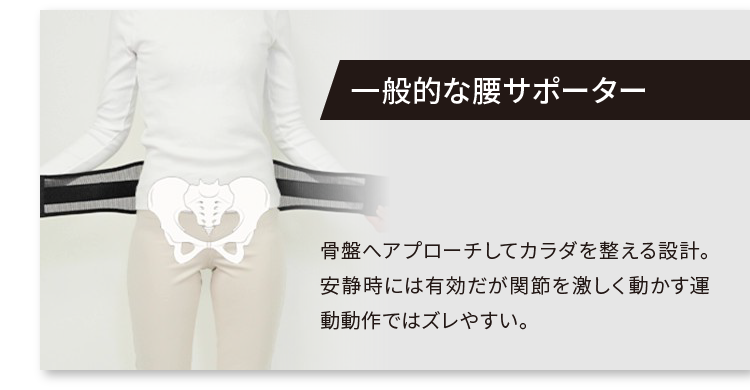 一般的な腰サポーター